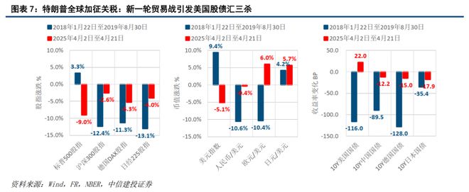 黄文涛：“东升西降”系列研究(图5)