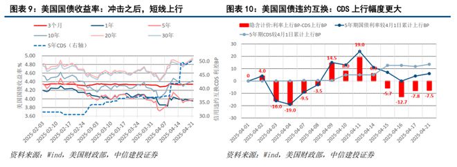 黄文涛：“东升西降”系列研究(图7)