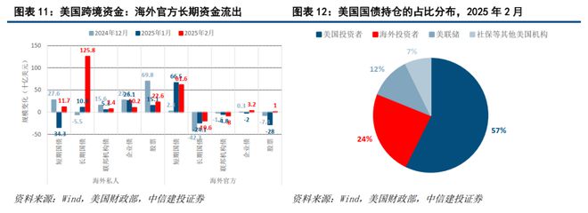 黄文涛：“东升西降”系列研究(图8)