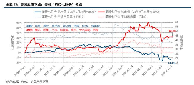 黄文涛：“东升西降”系列研究(图9)