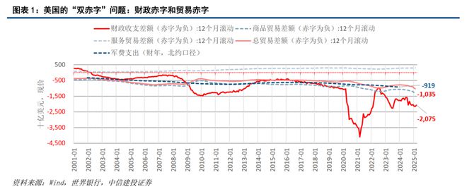 黄文涛：“东升西降”系列研究(图2)