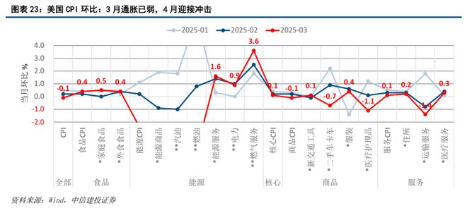 黄文涛：“东升西降”系列研究(图12)