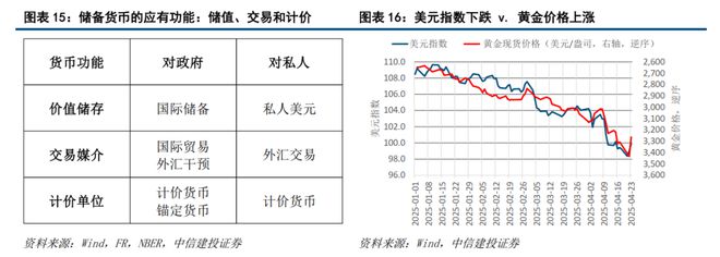 黄文涛：“东升西降”系列研究(图11)