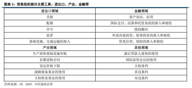 黄文涛：“东升西降”系列研究(图4)