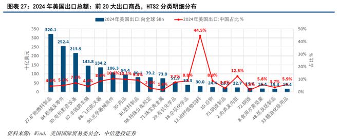 黄文涛：“东升西降”系列研究(图15)