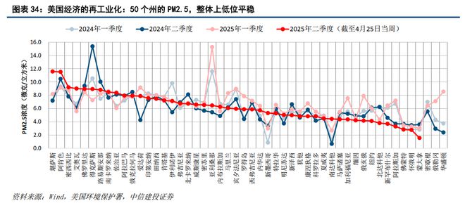黄文涛：“东升西降”系列研究(图19)