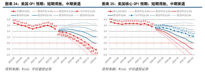 黄文涛：“东升西降”系列研究(图13)