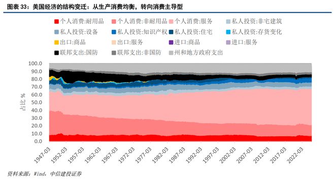 黄文涛：“东升西降”系列研究(图18)