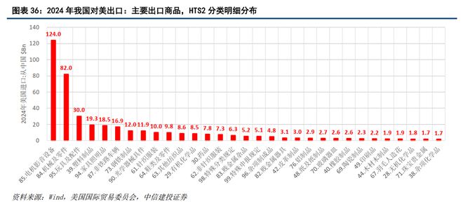 黄文涛：“东升西降”系列研究(图21)