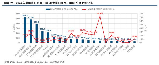 黄文涛：“东升西降”系列研究(图14)