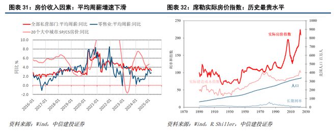 黄文涛：“东升西降”系列研究(图17)