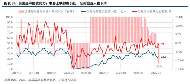 黄文涛：“东升西降”系列研究(图20)