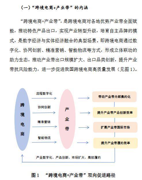 《湖南省跨境电商发展全景分析报告（2025）(图7)