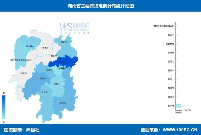 《湖南省跨境电商发展全景分析报告（2025）(图2)